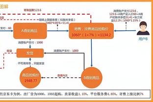 半场-萨拉赫失点努涅斯失单刀 双方各一球被吹 利物浦暂0-0纽卡